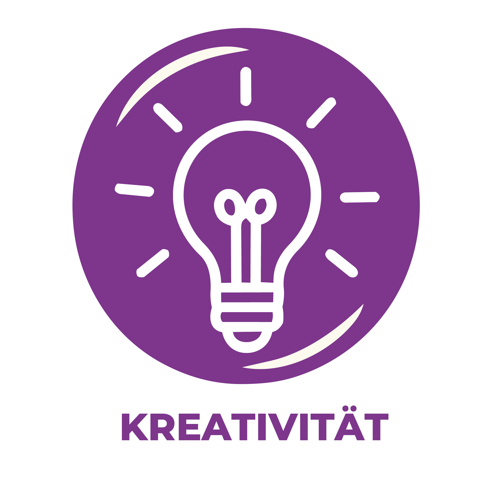 Kreativität